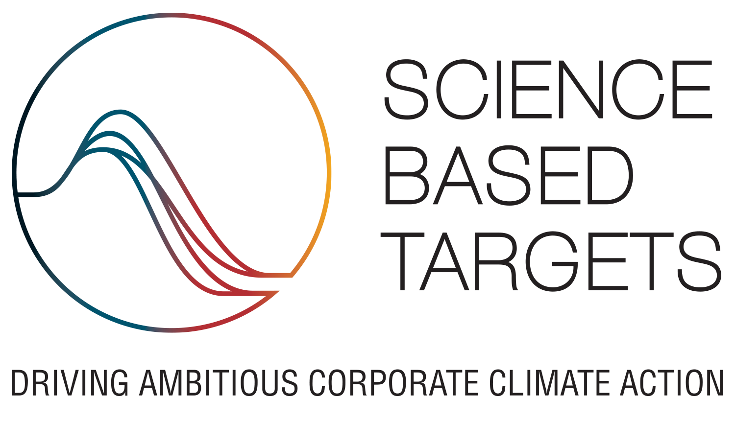 Science Based Targets イニシアティブ認定